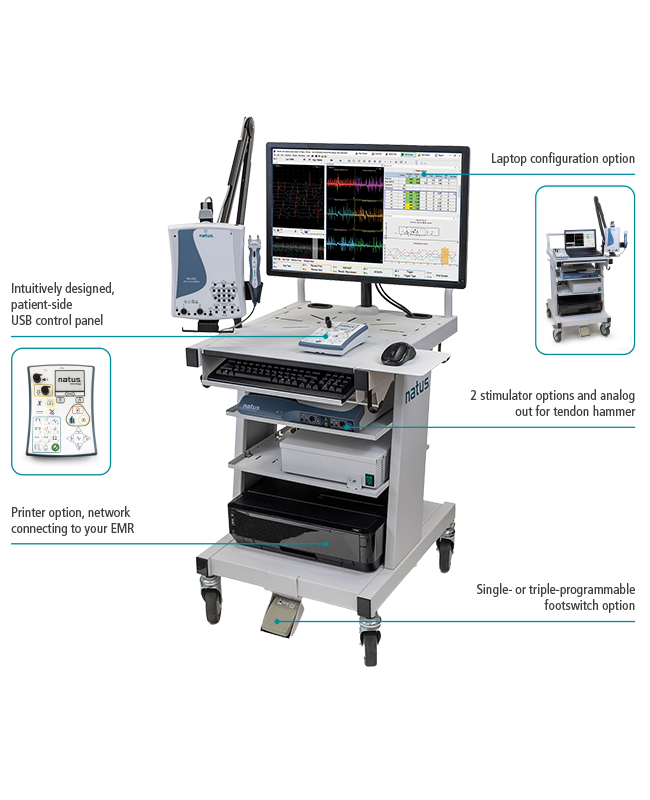 Nicolet EDX EMG System can be configured to meet your needs