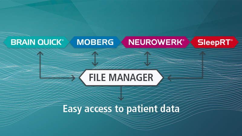 File Manager Product Feature