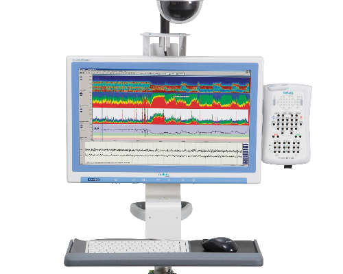 Nicolet® NicVue® Connectivity Solution