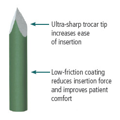 Natus® Ultra Disposable Monopolar Needle Electrode  tip